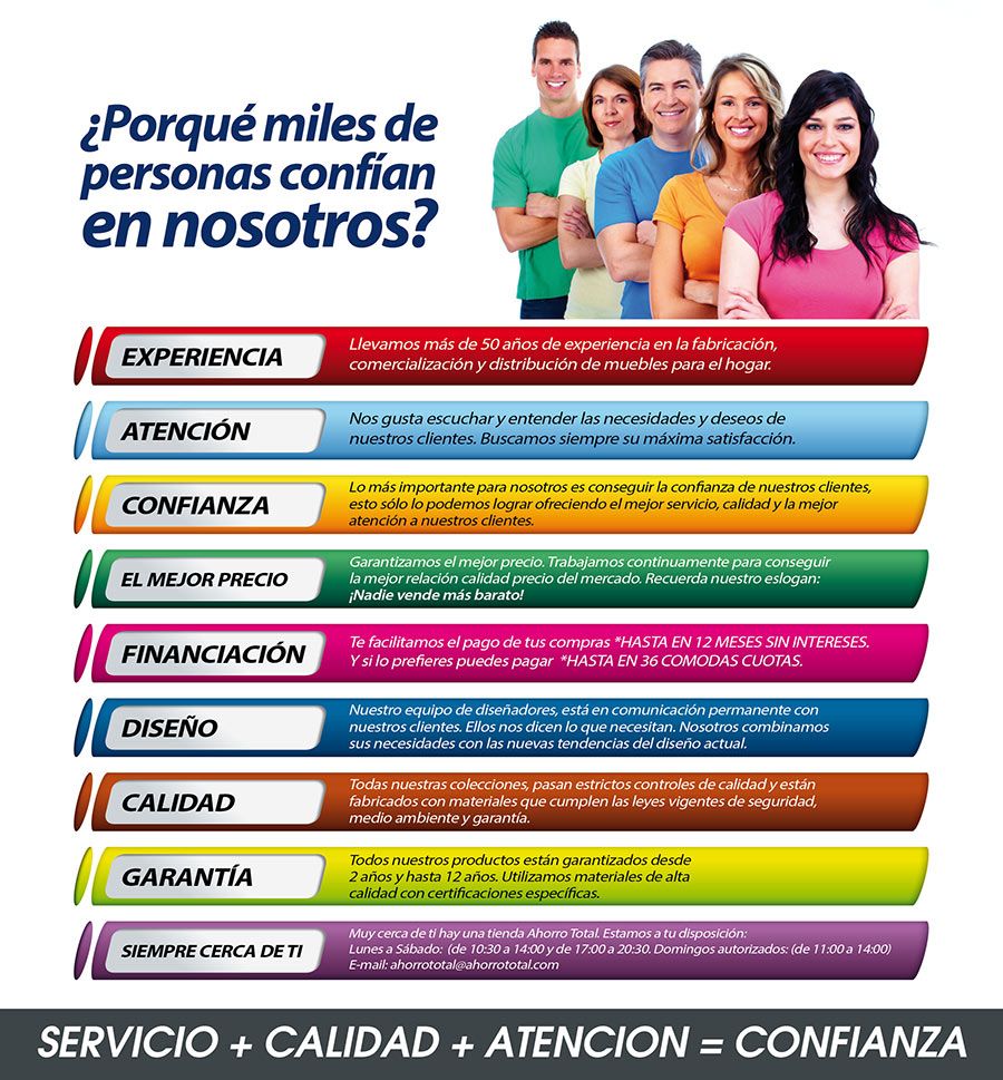 ahorro total muebles