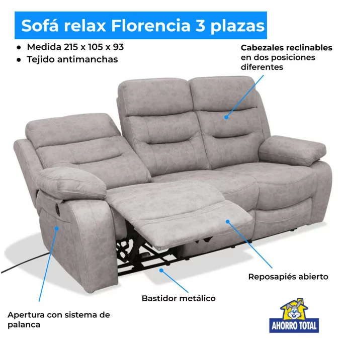 Sofá relax eléctrico Florencia 3 plazas 220 cm