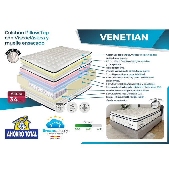 Colchón pillow top con viscoelástica y muelles...
