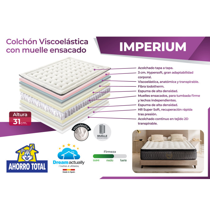Colchón viscoelástica con muelle ensacado...