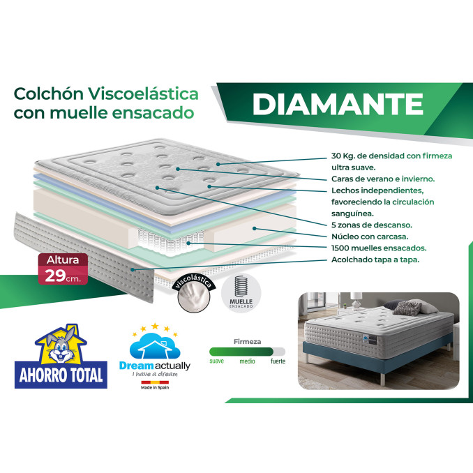 Colchón visco muelles 150x200 Altura 29 cm....