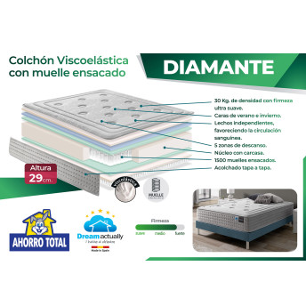 Colchón visco muelles 105x190 Altura 29 cm. Diamante Memory