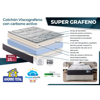 Colchón Viscoelástica 90x180 Altura 25 cm. Super Grafeno.