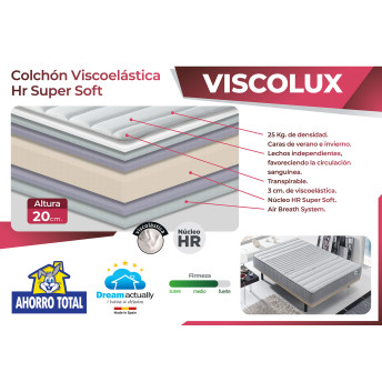 Colchón viscoelástico ViscoLux 90x180 Altura 20 cm.