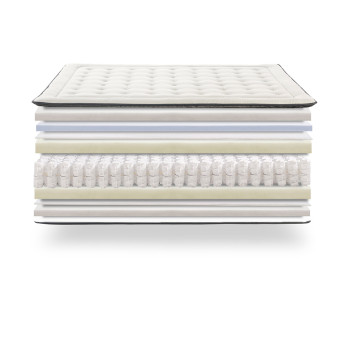 Colchón viscoelástica con muelle ensacado Imperium 105x190 Altura 31cm.