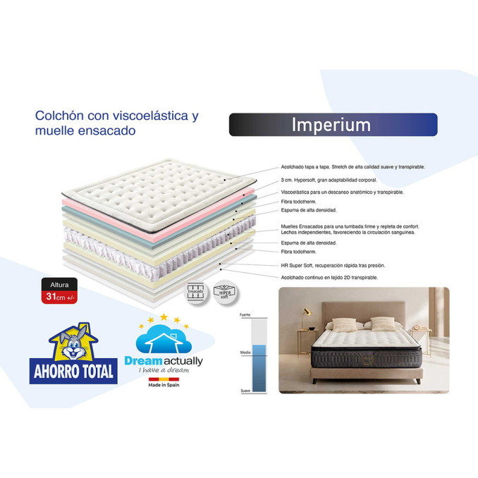 Colchón viscoelástica con muelle ensacado...